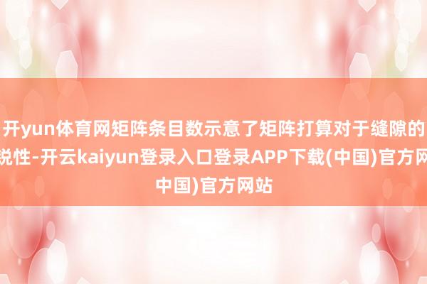 开yun体育网矩阵条目数示意了矩阵打算对于缝隙的明锐性-开云kaiyun登录入口登录APP下载(中国)官方网站
