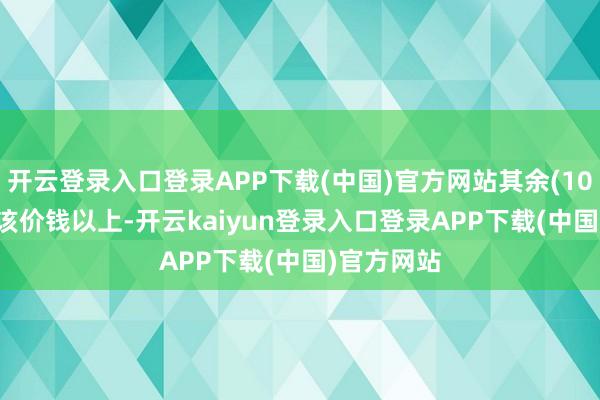 开云登录入口登录APP下载(中国)官方网站其余(100-X)%在该价钱以上-开云kaiyun登录入口登录APP下载(中国)官方网站